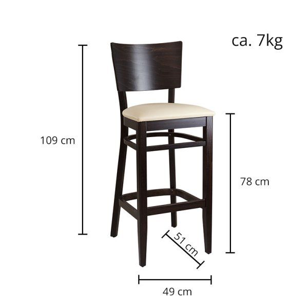 Guno-Bar-P